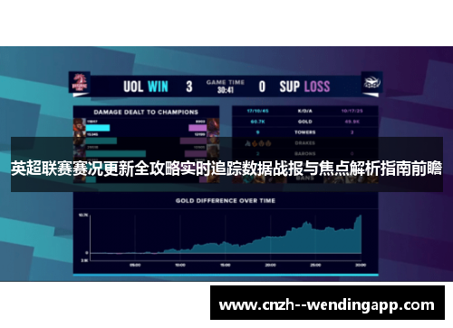 英超联赛赛况更新全攻略实时追踪数据战报与焦点解析指南前瞻