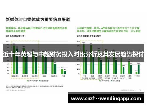 近十年英超与中超财务投入对比分析及其发展趋势探讨 近十年英超与中超财务投入对比分析及其发展趋势探讨