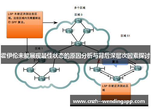 霍伊伦未能展现最佳状态的原因分析与背后深层次因素探讨