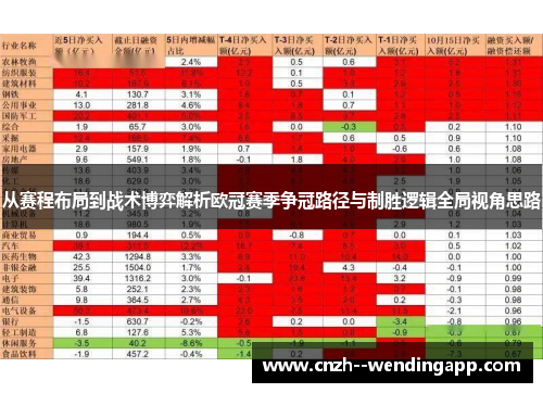 从赛程布局到战术博弈解析欧冠赛季争冠路径与制胜逻辑全局视角思路