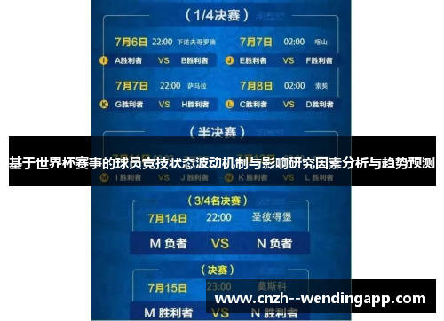 基于世界杯赛事的球员竞技状态波动机制与影响研究因素分析与趋势预测