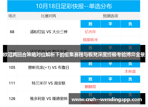 欧冠两回合策略对位解析下的密集赛程与板凳深度终极考验博弈全景