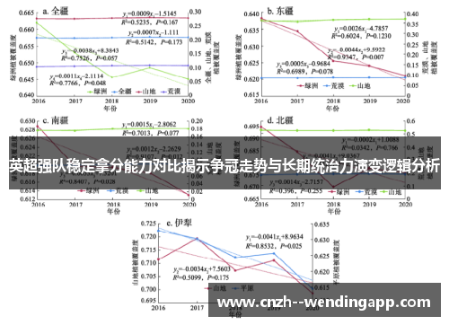 英超强队稳定拿分能力对比揭示争冠走势与长期统治力演变逻辑分析