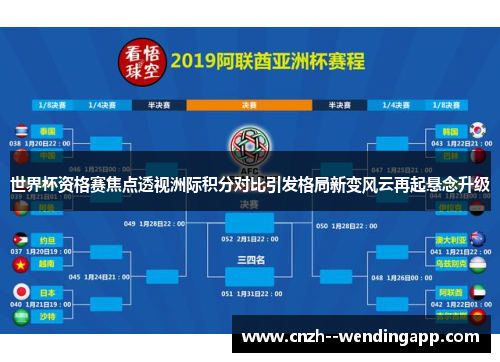 世界杯资格赛焦点透视洲际积分对比引发格局新变风云再起悬念升级