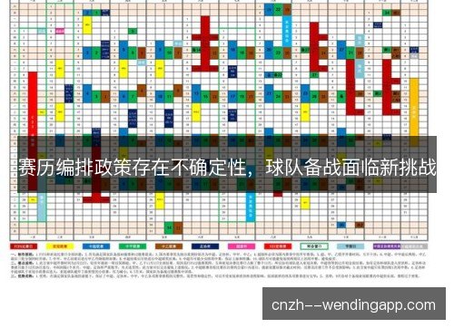 赛历编排政策存在不确定性，球队备战面临新挑战